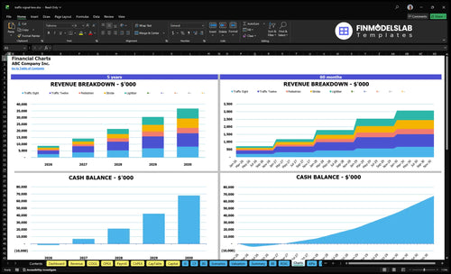 traffic signal lens financial model charts financialmodelslab