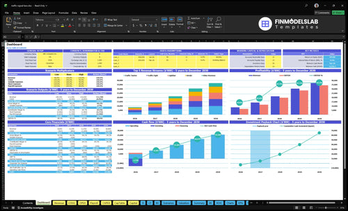 traffic signal lens financial model dashboard financialmodelslab