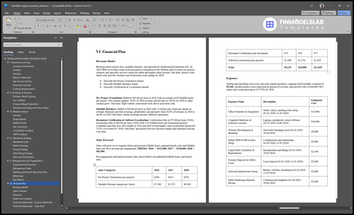 translation agency business plan financial plan financialmodelslab