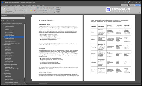 transload service business plan product financialmodelslab