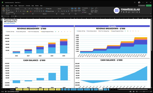 transload service financial model charts financialmodelslab