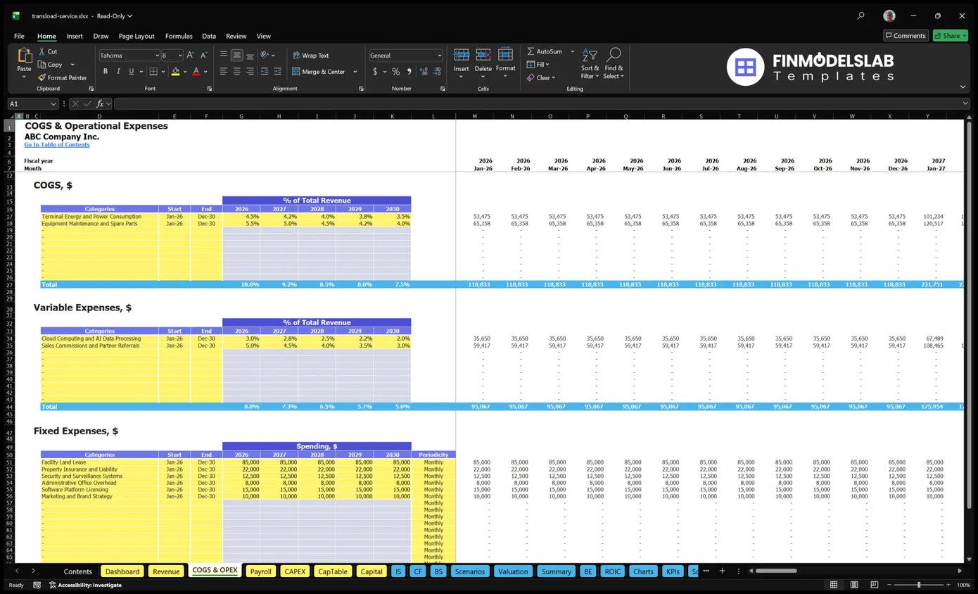 Transload Logistics Service Financial Model COGS & OPEX worksheet showing direct costs, variable expenses, fixed expenses, dates, periodicity and monthly calculations.