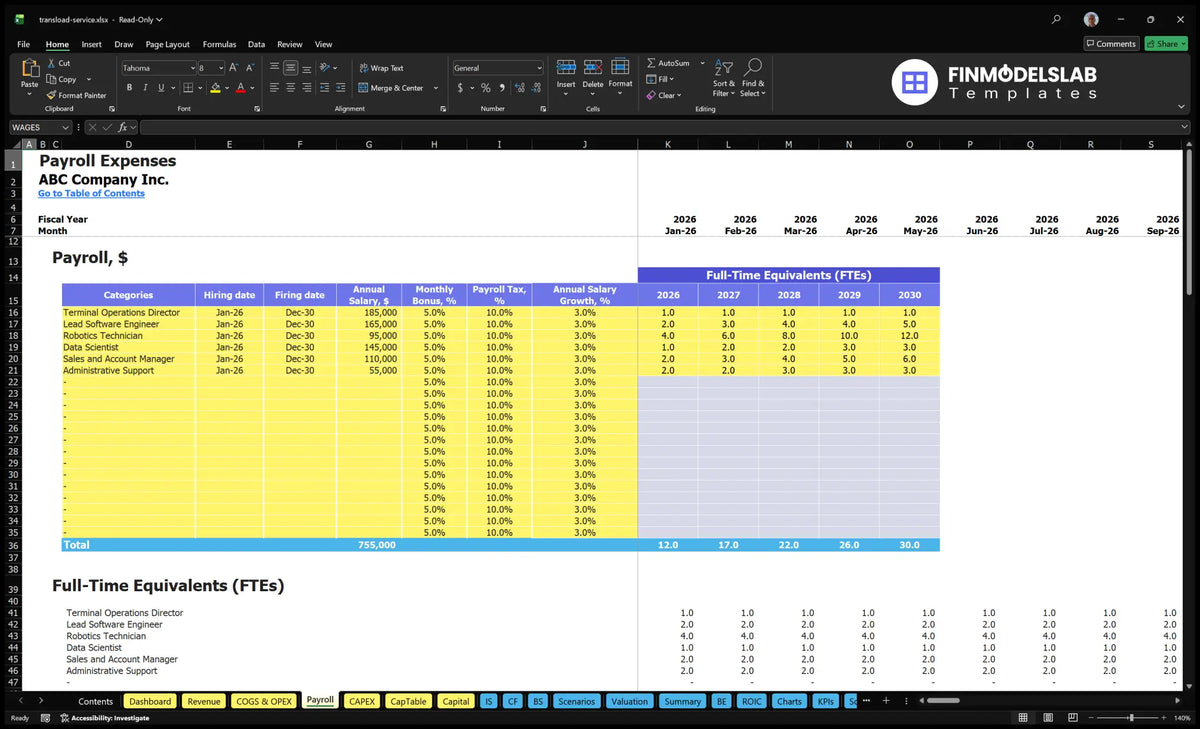 Transload Logistics Service Model: $14M-$96M Rev 5.7% IRR