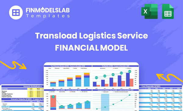 Get Related Financial Model