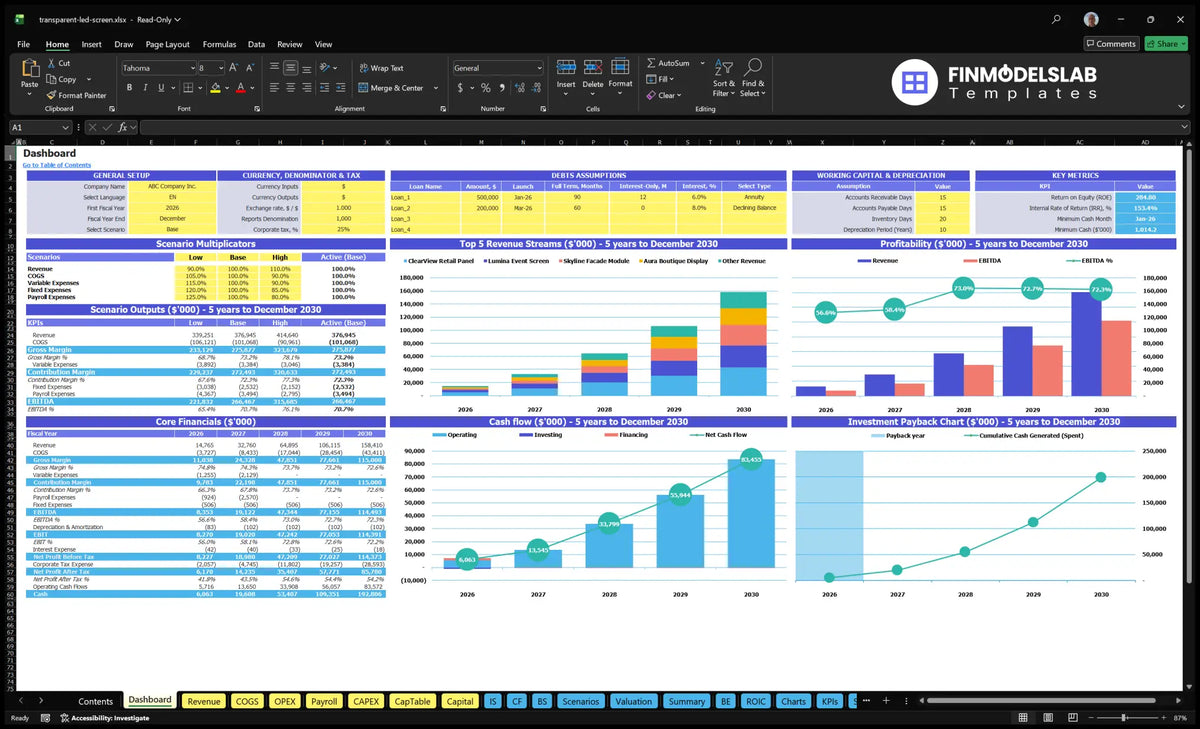 Transparent LED Display Systems a financial model of a navigation desk showing configuration controls, scenarios outputs, product revenue mix, profitability, cash flow and return on investment charts.