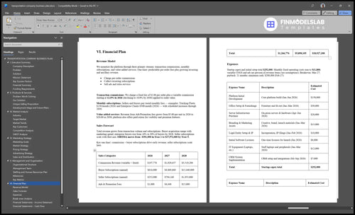 transportation company business plan financial plan financialmodelslab