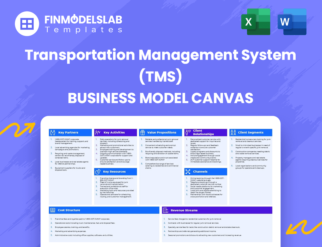 Transportation Management System (TMS) Business Model Canvas