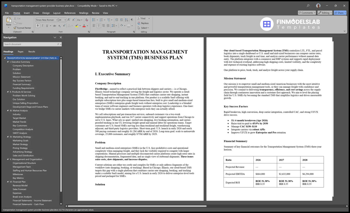 Transportation Management System (Tms) Template: 4-Mo Breakeven, 5Y EBITDA