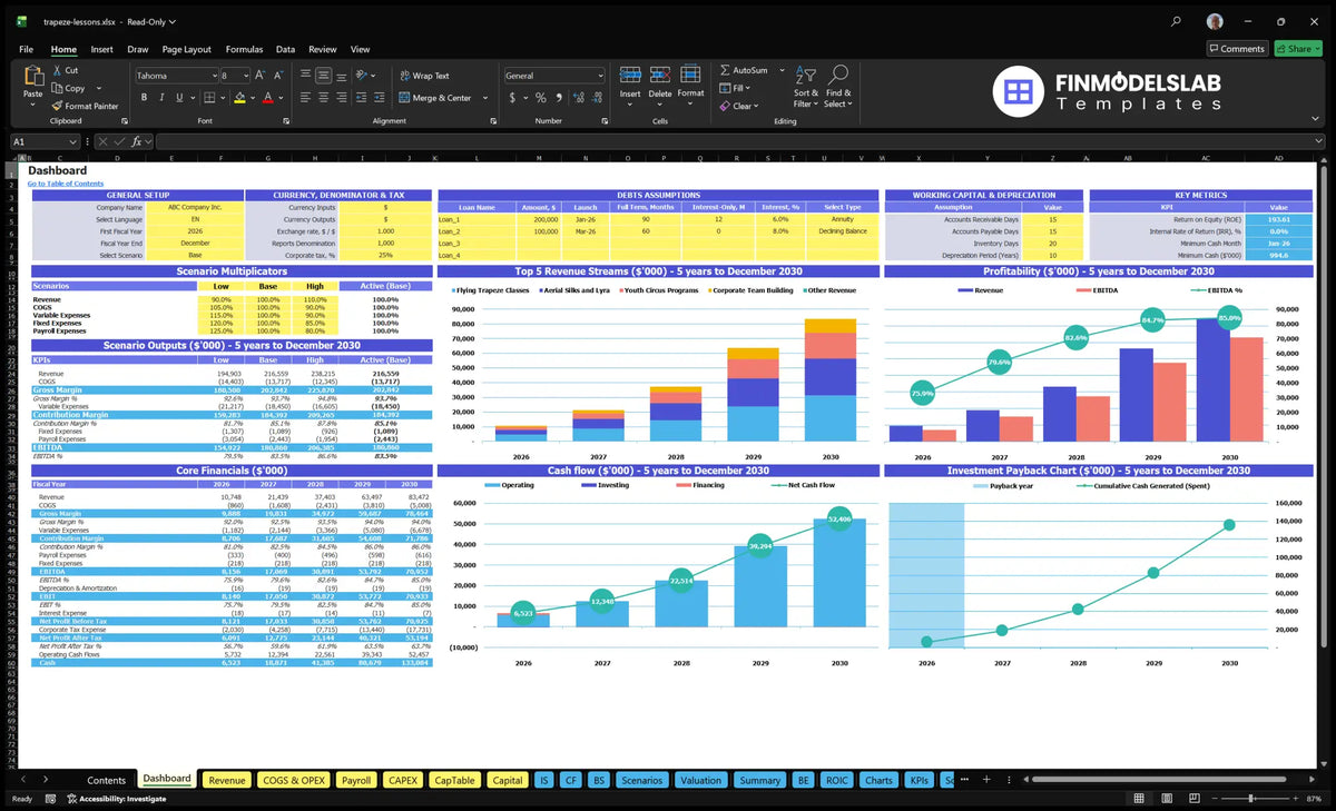 Worksheet of the navigation desk with general configuration, scenario control, income mix, profitability, cash flow, basic finances and returns charts