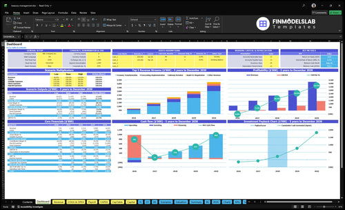 treasury management financial model dashboard financialmodelslab