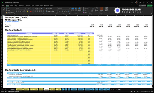 Tree Farming Financial Model capex inputs showing capital expenditure categories and timing, letting users customize planting, land improvement, equipment and irrigation costs for scenario-ready, fully customizable projections