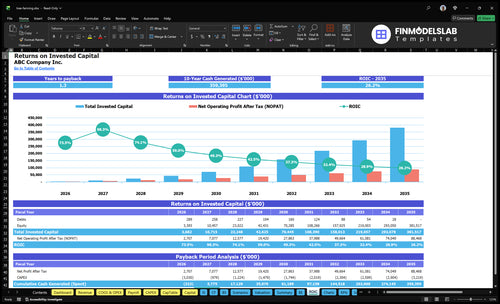 tree farming financial model roic financialmodelslab