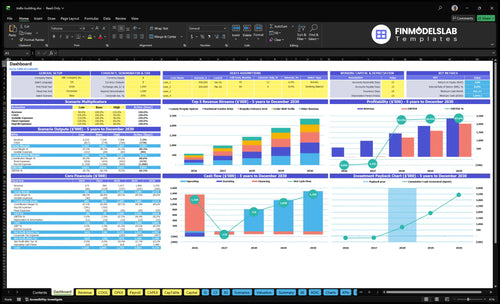 trellis building financial model dashboard financialmodelslab