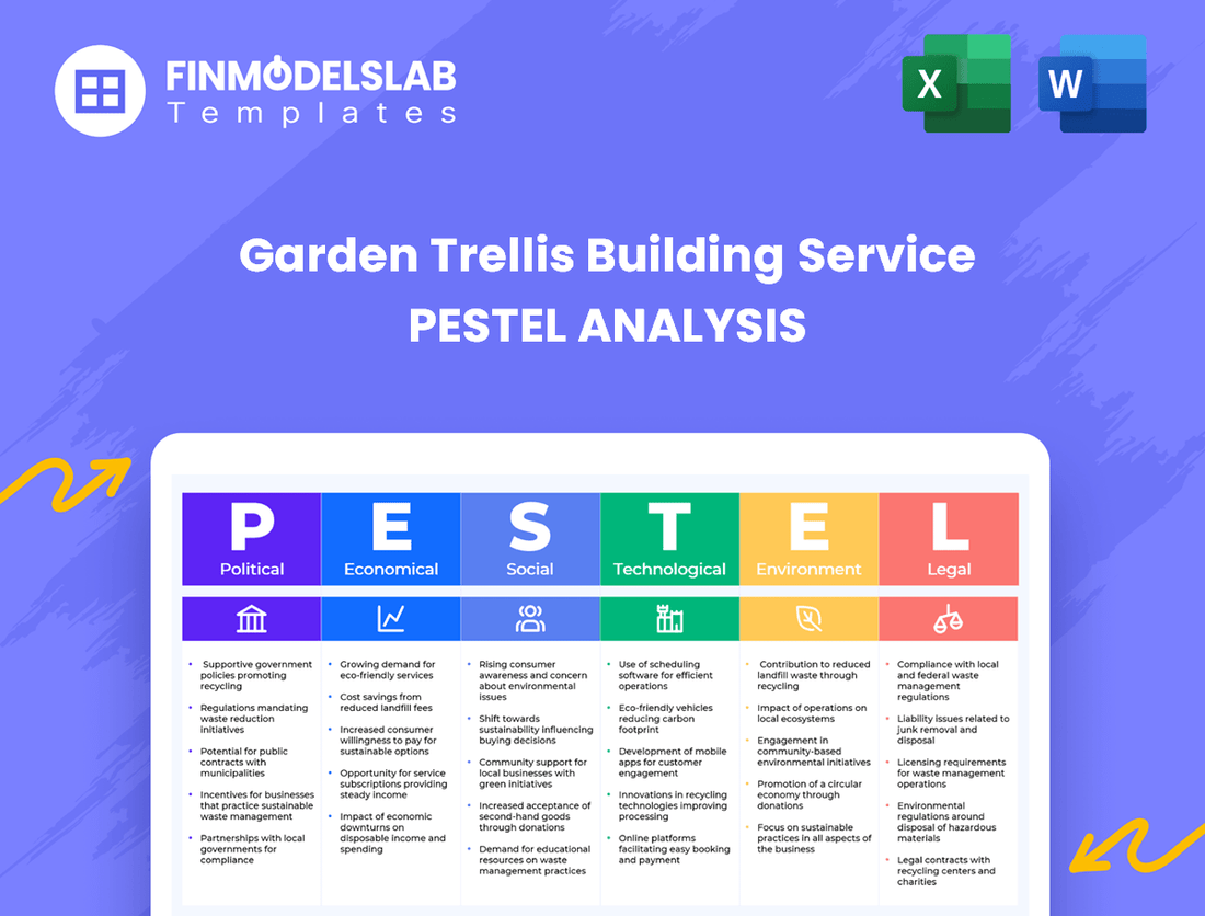 Garden Trellis Building Service PESTEL Analysis