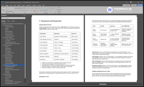 trichology consultation business plan management financialmodelslab