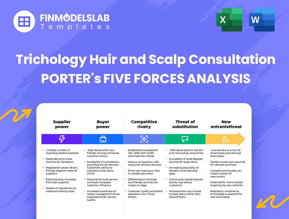 Trichology Hair and Scalp Consultation Porter