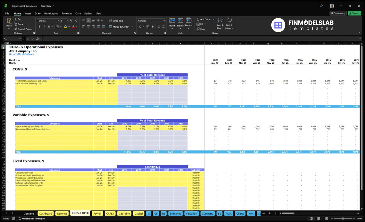 COGS and an operating cost sheet showing consumables for treatment, retail stock costs, variable marketing and processing costs and fixed general costs of practice.