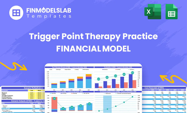 Get Related Financial Model