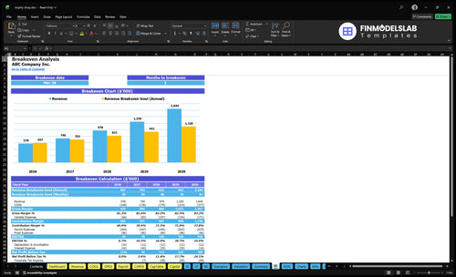 trophy shop financial model break even financialmodelslab