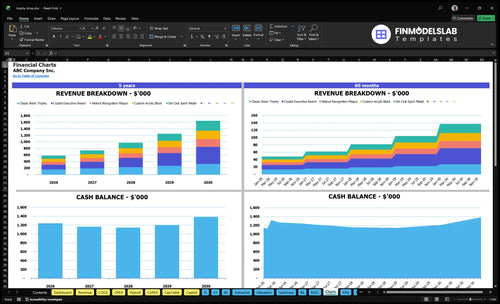 trophy shop financial model charts financialmodelslab