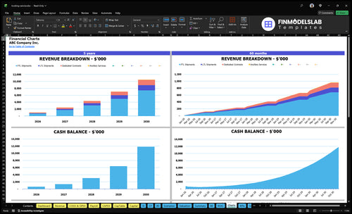 trucking service financial model charts financialmodelslab