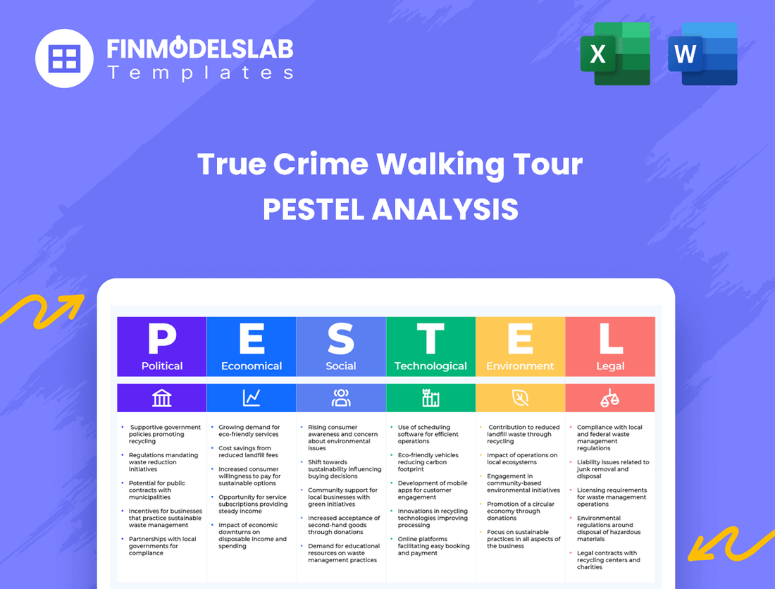 True Crime Walking Tour PESTEL Analysis