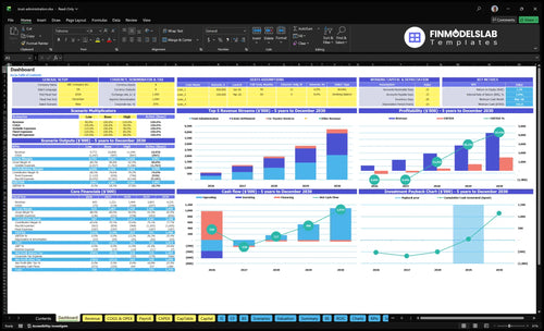 Trust Administration Services Financial Model dashboard summarizing key KPIs, runway and cash position with a dynamic dashboard for performance tracking, investor-ready charts and clearer cash-flow visibility