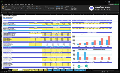 trusted timestamping financial model revenue financialmodelslab