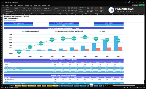 turkey farm financial model roic financialmodelslab