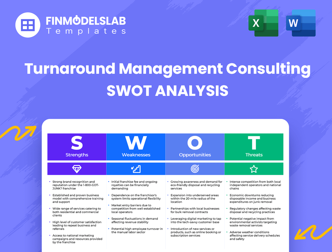 Turnaround Management Consulting Business SWOT Analysis