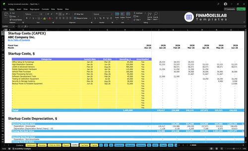 turning movement count financial model capex financialmodelslab