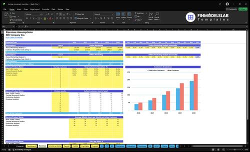 turning movement count financial model revenue financialmodelslab
