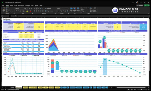 U-Pick Berry Farm Financial Model dashboard summarizes key KPIs, runway and cash position with a dynamic dashboard, highlighting revenue, margins and seasonal performance for investor-ready reporting.