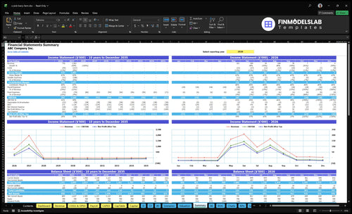 u pick berry farm financial model summary financialmodelslab