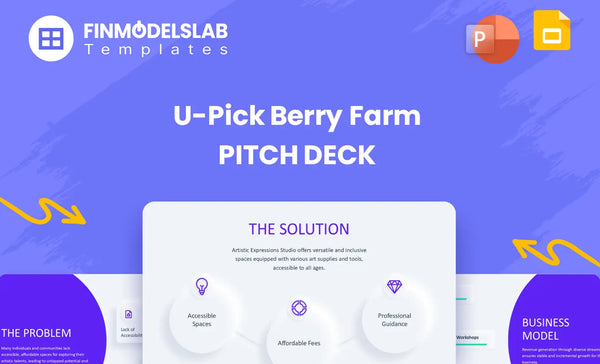 Get Related Pitch Deck