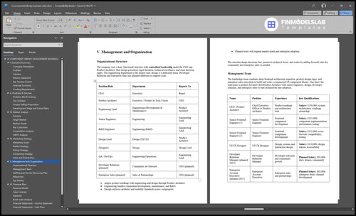 ui component library business plan management financialmodelslab
