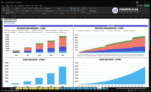 ui component library financial model charts financialmodelslab