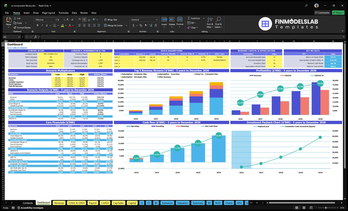 UI Component Library Development Financial Dashboard with configuration control, scenario outputs, revenue mix, profitability, cash flow and return charts