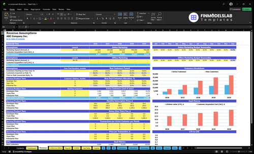 ui component library financial model revenue financialmodelslab