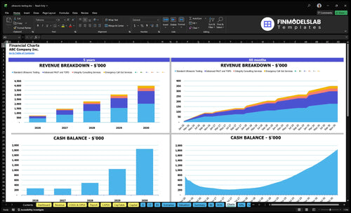 ultrasonic testing financial model charts financialmodelslab