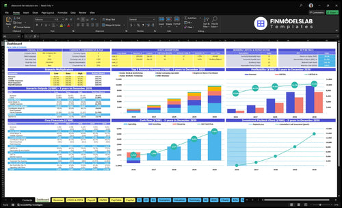 Ultrasound Fat Reduction Treatment Financial Model dashboard summarizes key KPIs, runway and cash position with a dynamic dashboard showing performance, investor‑ready charts and cash‑flow clarity.