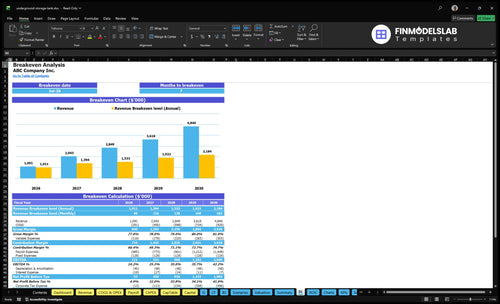 underground storage tank financial model break even financialmodelslab
