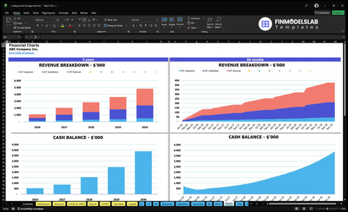 underground storage tank financial model charts financialmodelslab