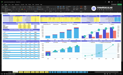 Upscale Sober Living Financial Model dashboard summarizing key KPIs, runway and cash position with a dynamic dashboard for performance tracking, investor-ready visuals and clearer cash-flow visibility