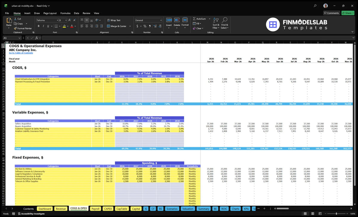 Urban Air Mobility Development COGS and operating expenditure sheet with direct costs, variable expenditure and fixed expenditure schedules.