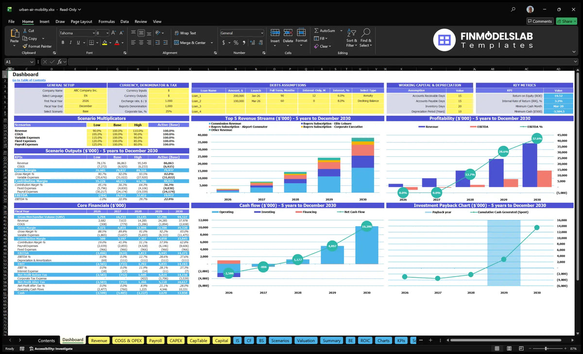 Urban Air Mobility Development Dashboard with general configuration, scenario multipliers, key indicators, revenue mix, profitability, cash flow and return charts.