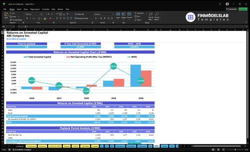 urban air mobility financial model roic financialmodelslab