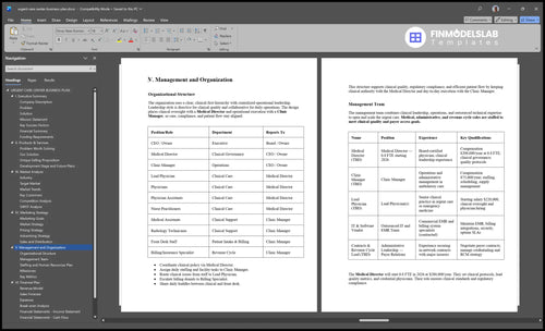 urgent care center business plan management financialmodelslab