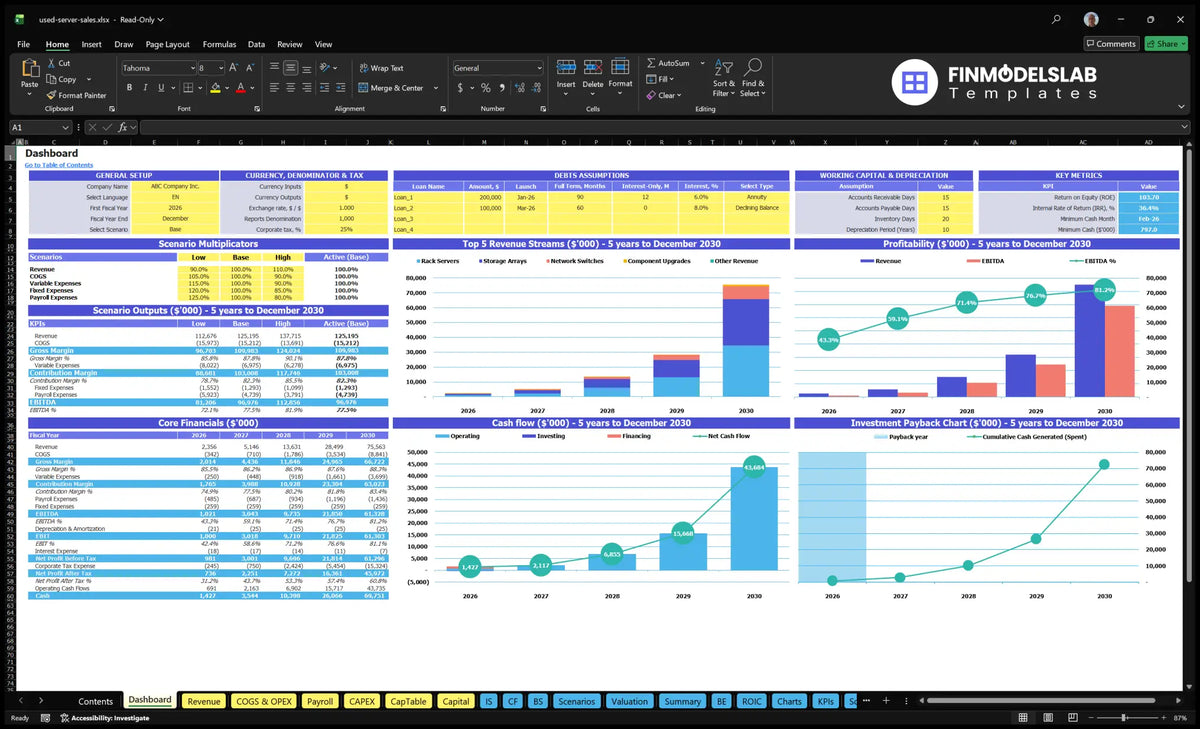Used server devices Sales board with configuration, scenario outputs, revenue mix, profitability, cash flow and return charts