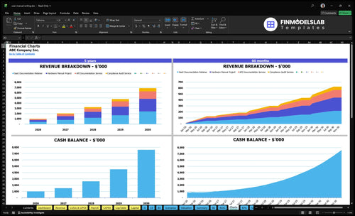 user manual writing financial model charts financialmodelslab
